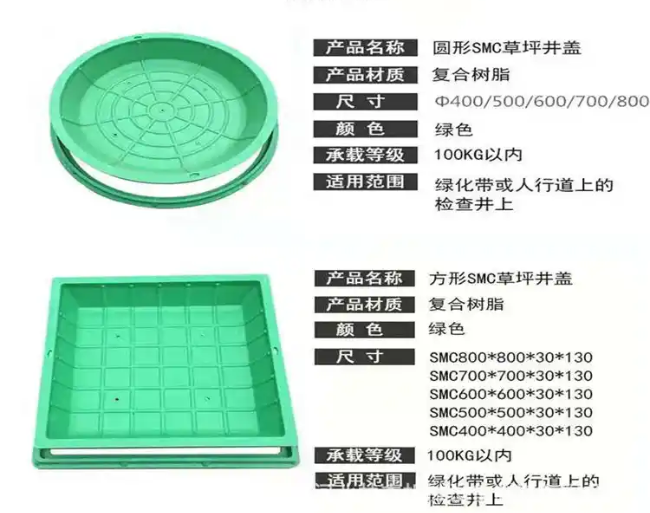 九台树脂复合种植井盖展示